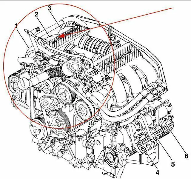 Porsche Boxster Bank 1